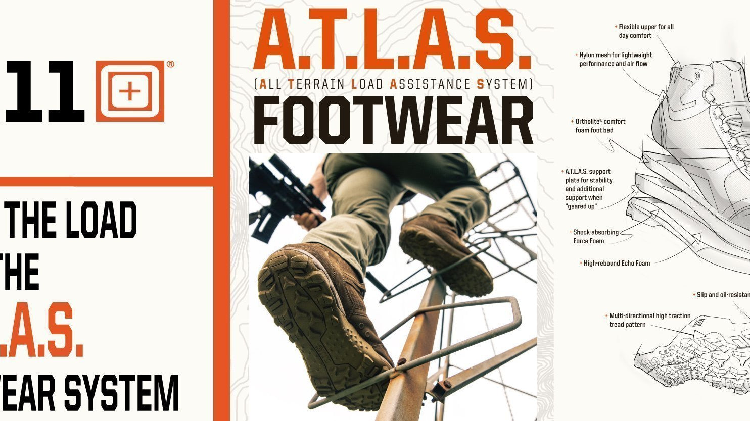 A.T.L.A.S. MID