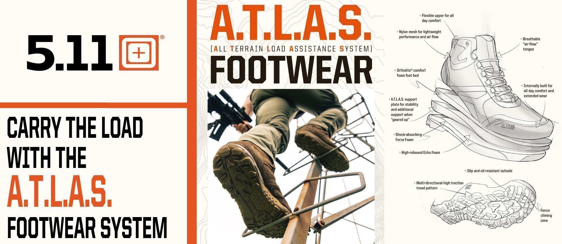 A.T.L.A.S. MID