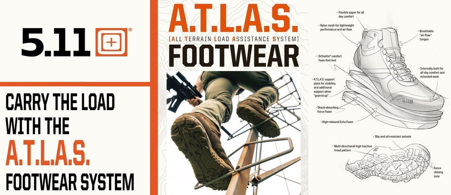 A.T.L.A.S. MID