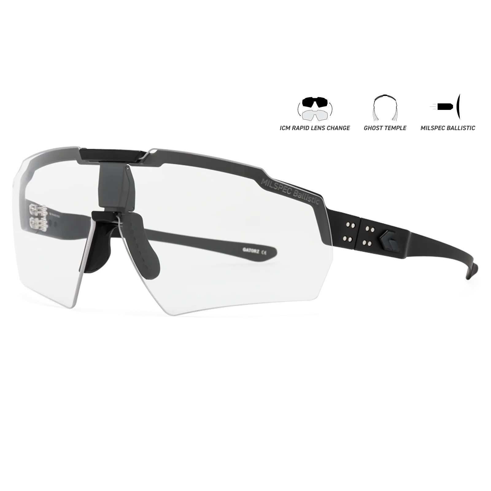 Blastshield – GATORZ Eyewear