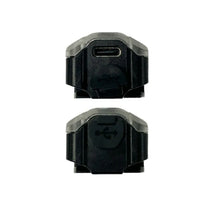 DEPLOY ML-USB SAFETY